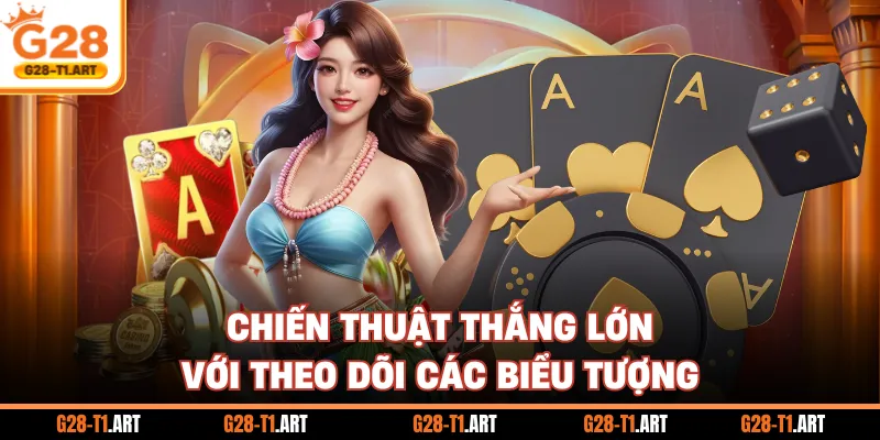 Chiến Thuật Thắng Lớn Với Theo Dõi Các Biểu Tượng