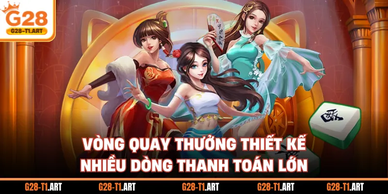 Vòng Quay Thưởng Thiết Kế Nhiều Dòng Thanh Toán Lớn